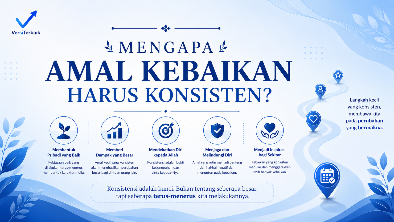 Mengapa Amal Kebaikan Harus Konsisten?